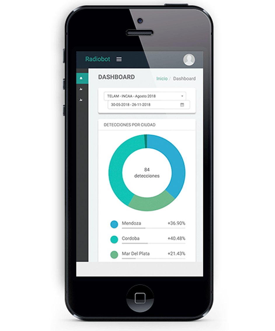 Radiobot monitoreo de medios